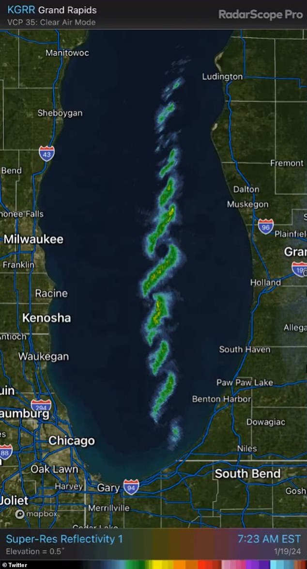 Radar shows the twisters swirling over Lake Michigan, dumping an avalanche of 'lake effect snow' on parts of the northern border of the United States