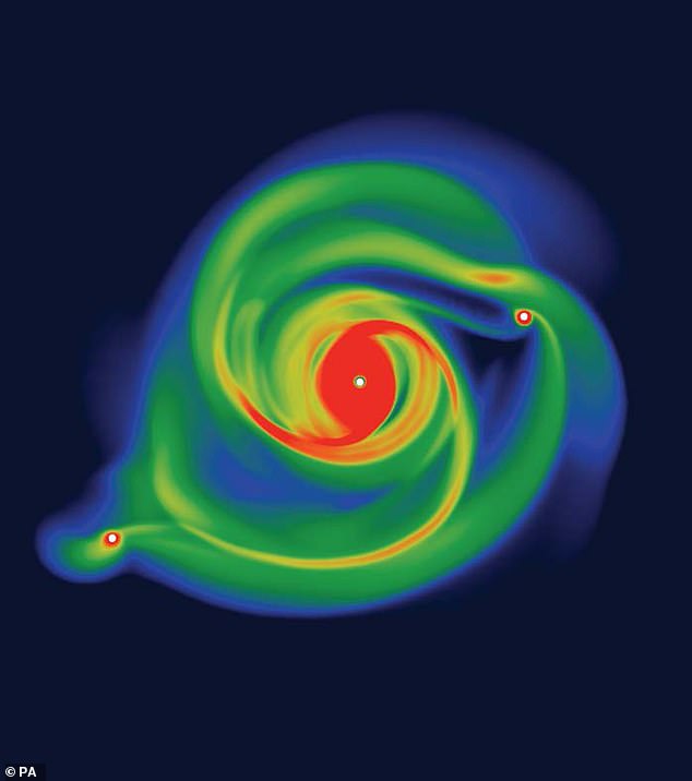 The researchers simulated how planets form according to the disk instability theory.  This simulation shows how the gas disk around a young star suddenly collapses into planets