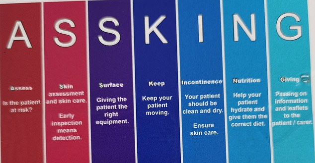 'Ass-king' isn't some bizarre social media trend, but an acronym designed to remind staff to check for pressure ulcers, a type of injury patients can suffer from staying in the same position for too long lie.  While some contributors have highlighted the odd word the mnemonic produces, others say it's certainly memorable.  Posted by @ODanaos