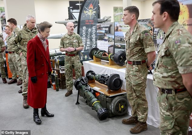 Anne reviewed next-generation shoulder-mounted light anti-tank weapons currently in use by units within the 16 Air Assault Brigade