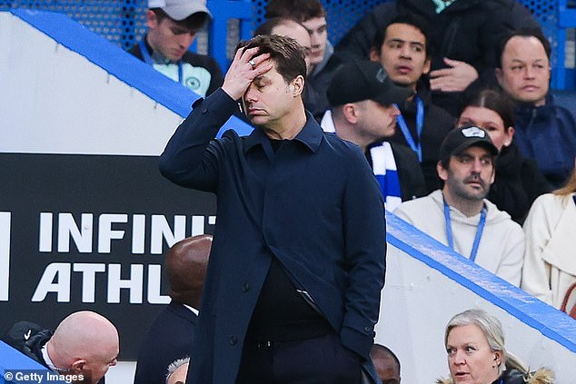 Blues boss Mauricio Pochettino is under pressure after poor form of late