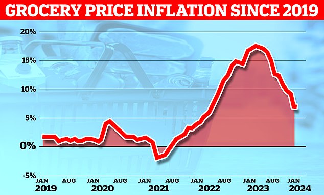 1707370647 355 Why DO Americans feel so blue about the economy despite