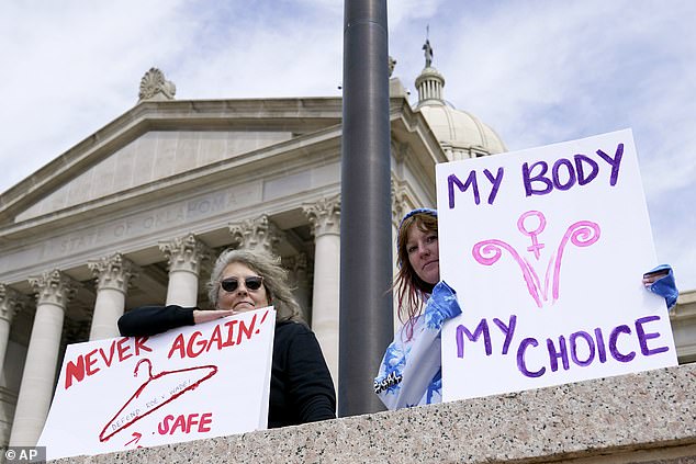 After Oklahoma's abortion ban went into effect, the number of abortions performed in Oklahoma immediately dropped dramatically, from approximately 4,145 in 2021 to 898 in 2022.