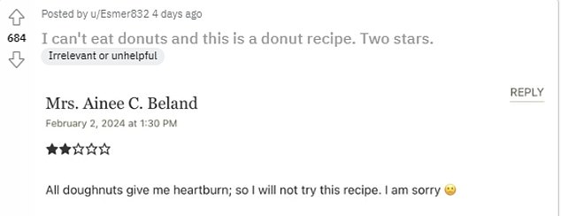 Some low-star reviews feature donut recipes from people who said they don't like doughy treats at all