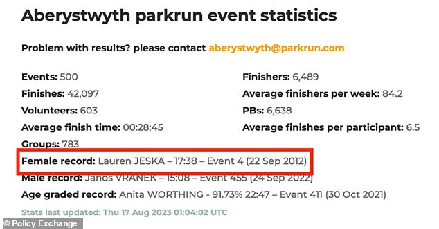 Parkrun had Jeska listed as Aberystwyth's female record holder, as this image shows