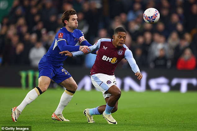 Ben Chilwell provided good balance on the left for Pochettino and kept Leon Bailey largely quiet