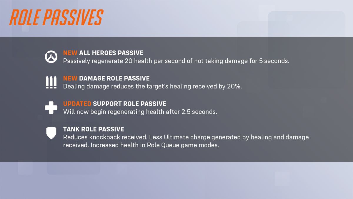 An infographic explaining the various passive role and hero changes coming to Overwatch 2 in Season 9