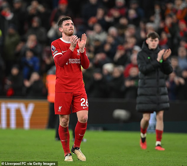 Andy Robertson is the fourth biggest underachiever in the top flight over the past nine months