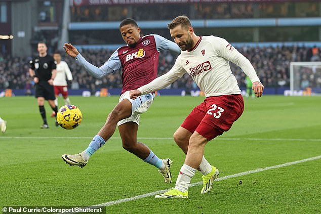 Shaw (right) had a complaint at half-time and Erik ten Hag said they cannot take any risks with him