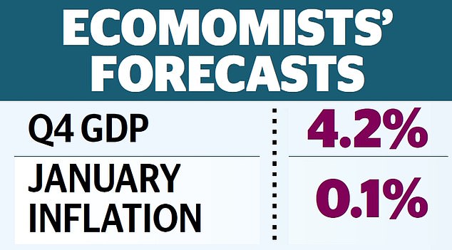 1707713349 296 The recession would be confirmed and inflation would also be