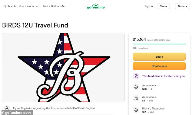 As of Sunday, the GoFundMe — which the Who Are You People producer-star reposted on Jan. 25 — had successfully surpassed its $10,000 goal to raise $15,164.