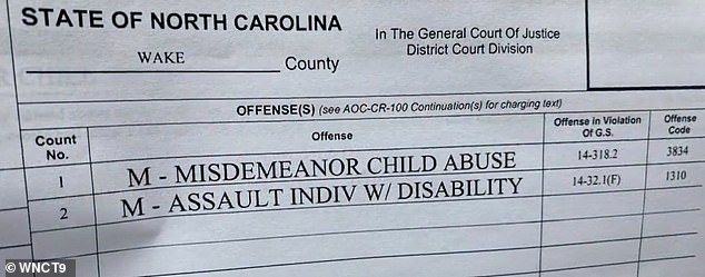 Holland is charged with child abuse and assault on a person with a disability