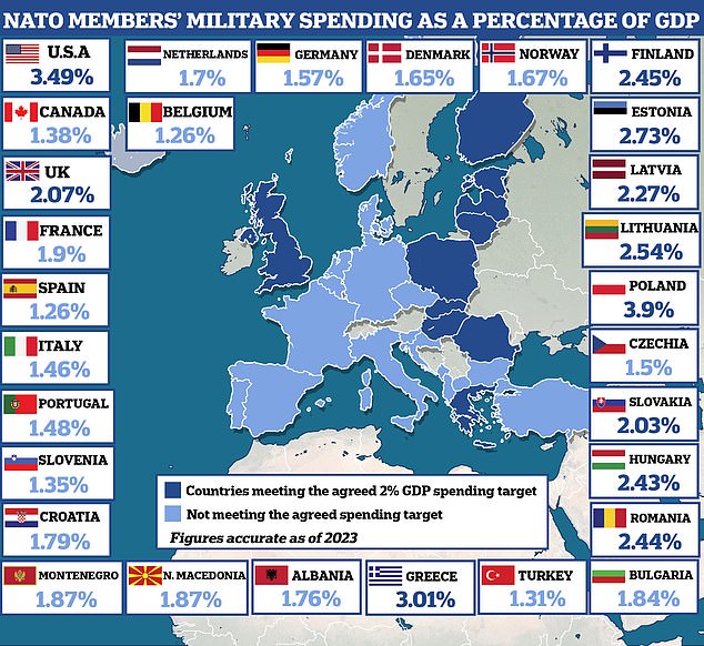 1707886408 206 Trump has put US troops in Europe in greater danger