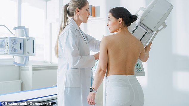 Some believe that all women undergoing screening should be informed about their breast density, one of several independent risk factors for breast cancer.  But researchers say breast density reporting is currently being used to promote additional screening without robust evidence