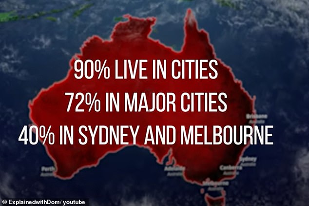 Nearly 90 percent of Australia's population is concentrated in cities, with 40 percent in Sydney and Melbourne alone, he explained.