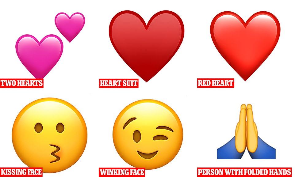 Experts at musicMagpie have revealed the top 10 British emoji icks