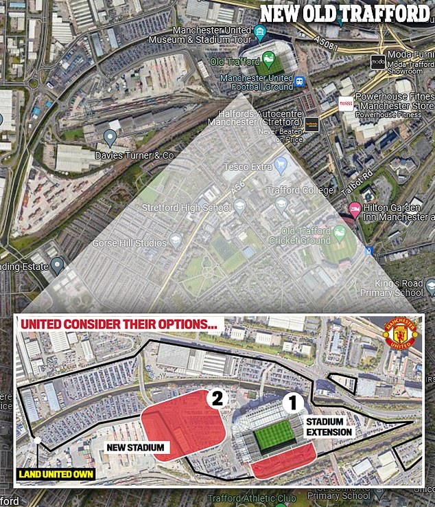 1708107877 306 Manchester Uniteds plans to transform Old Trafford boosted as local