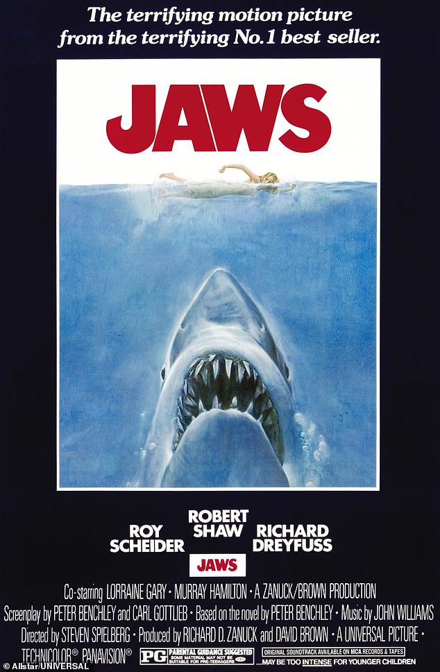 Movie poster of the movie Jaws, directed by Steven Spielberg in 1975