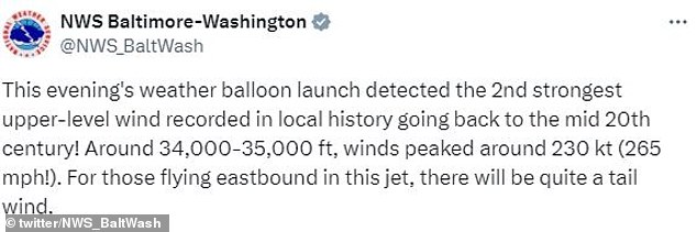 According to the U.S. National Weather Service, winds reached 265 mph at about 35,000 feet above Washington — the altitude at which airplanes fly