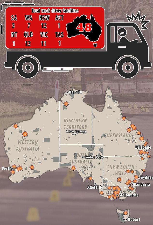 A map of where truck drivers died in fatal crashes on Australian roads last year