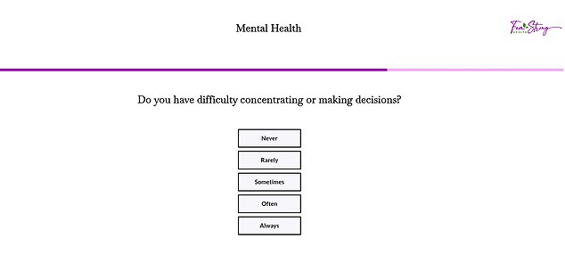 It also asks about how often a woman experiences unexplained weight changes, their stress levels and how comfortable they are making decisions.