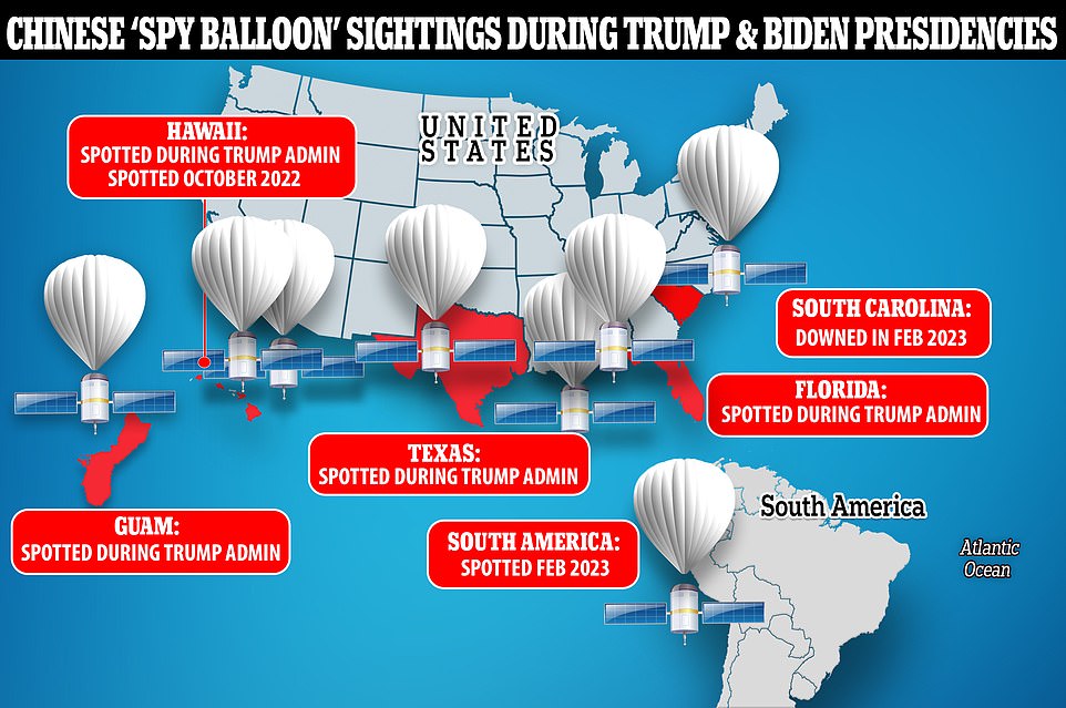 Last year's incident revealed information about a series of sightings.  Some previous incidents date back to the Trump administration.  Last year's balloon incident preceded a series of shootings, starting with the downing of the Chinese spy balloon on February 4.  According to a statement from NORAD, the North American Aerospace Defense Command and the Federal Aviation Administration 