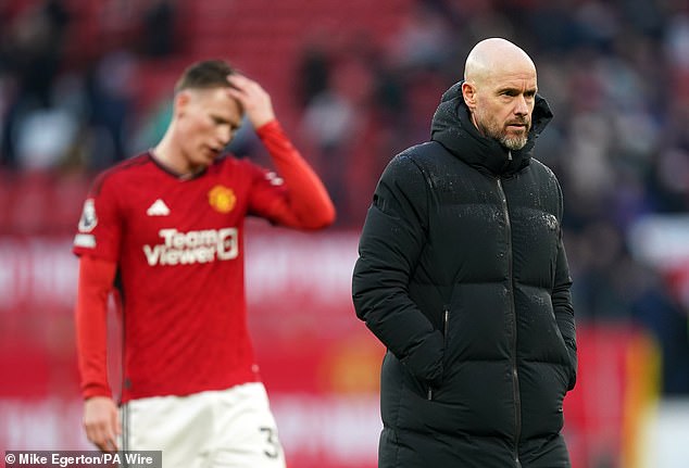 Due to Saturday's defeat against Fulham, Erik ten Hag's team is eight points behind Aston Villa