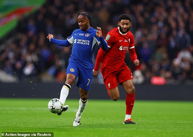 The battle between Raheem Sterling and Joe Gomez brought back memories of their 2019 clash