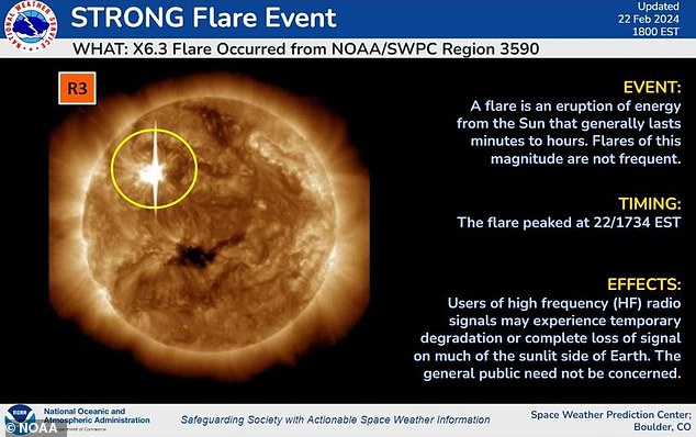 According to the National Oceanic and Atmospheric Administration (NOAA), the X6.3 solar flare is also the largest of the three that occurred on Wednesday and Thursday last week.
