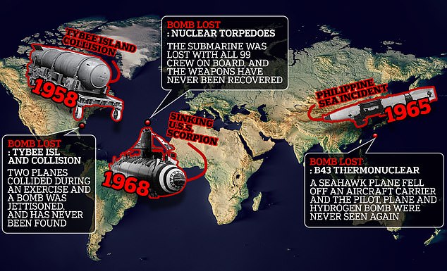 At least three bombs have been lost worldwide (Photo: DailyMail.com)