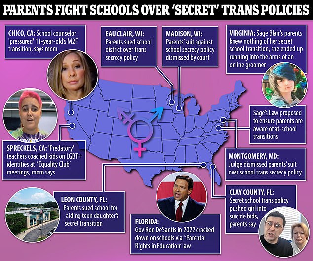 Parents are clashing with teachers in the US over whether transgender teens can transition in classrooms without their knowledge – and most cases aren't always resolved in the principal's office and often end up in court