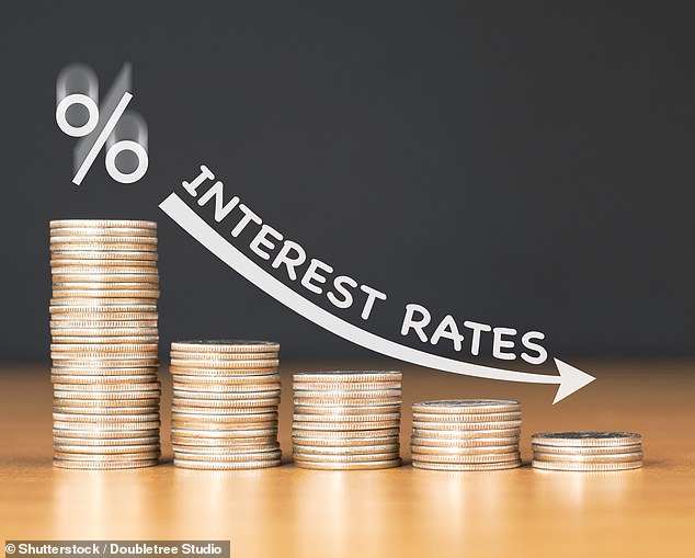 Blow: Investors now predict that interest rates will only be cut to 4.5 percent in December and could remain unchanged until the summer