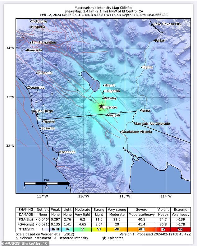 The United States Geological Survey (USGS) said the earthquake had a magnitude of 4.8 and reportedly shook much of San Diego County.