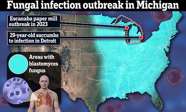 Blastomyces is more common than scientists previously knew, showing up in many eastern states where the disease is not considered endemic