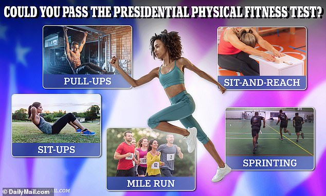 Could YOU pass the Government fitness test for schoolkids Heres