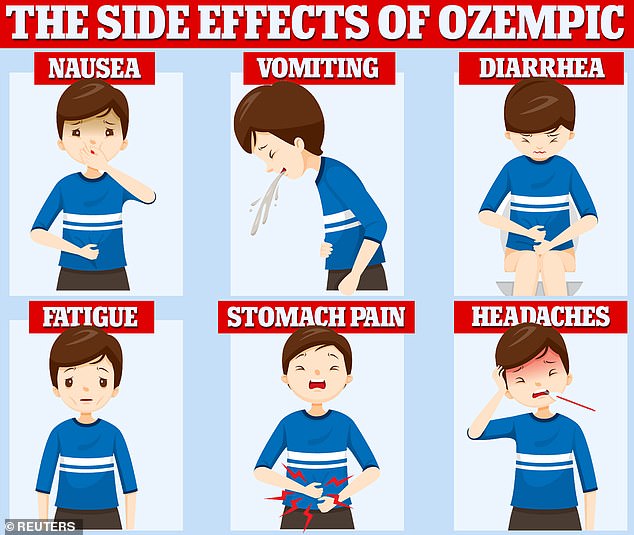 Some patients have reported uncomfortable side effects while taking Ozempic, including hair loss, diarrhea, and exhaustion