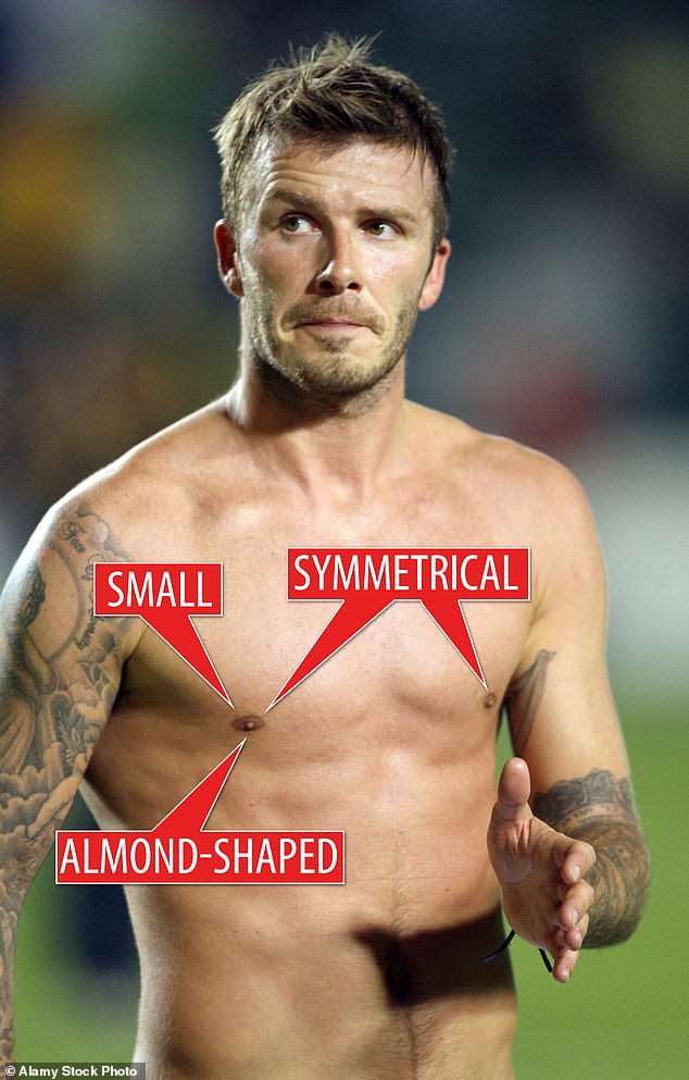 Fix it like Beckham Men are having their NIPPLES reconstructed