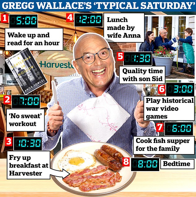 Gregg Wallaces magnificently Alan Partridgian Saturday regime which includes a