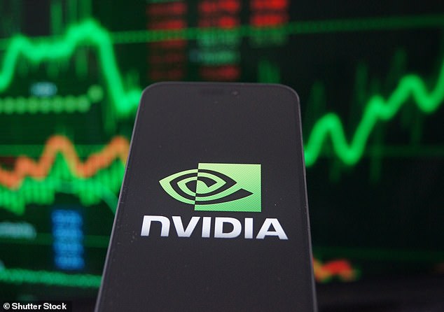 Rapid Rise: The only way for Nvidia's stock price to rise in 2023 is.  But investors looking to buy now will wonder: can this continue?