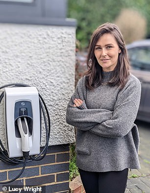 By installing an EV charger, Lucy was able to save £4 in January alone