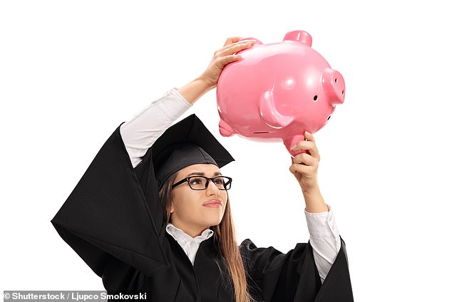 Should I pay back my student loan early to avoid accruing more interest?