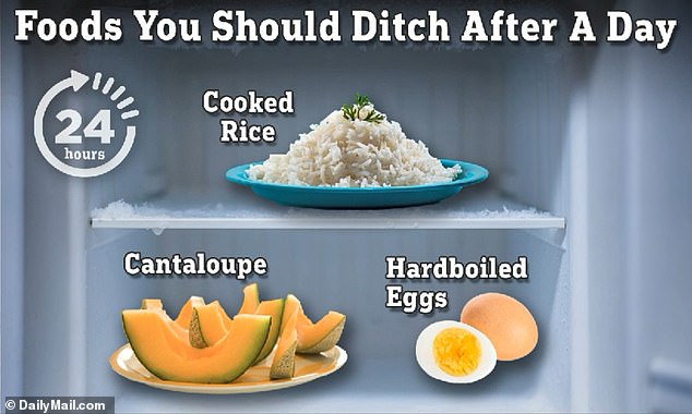 Food safety experts told DailyMail.com that foods such as cooked rice, melon and hard-boiled eggs should be eaten a day or two after purchase as they can lead to food poisoning.