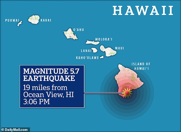 A magnitude 5.7 earthquake struck 1.5 miles (2.4 kilometers) off the coast of Kau on Hawaii's Big Island, while 