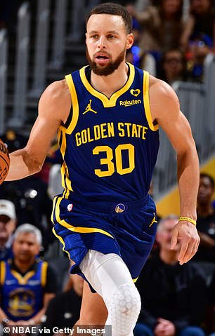 Golden State Warriors point guard Stephen Curry