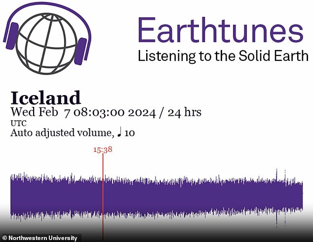 Earthtunes, an app created by Northwestern University, records the seismic activity that led to the explosion