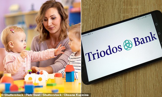 Triodos Bank UK is launching its Future Generations fund, which will invest in companies focused on child welfare