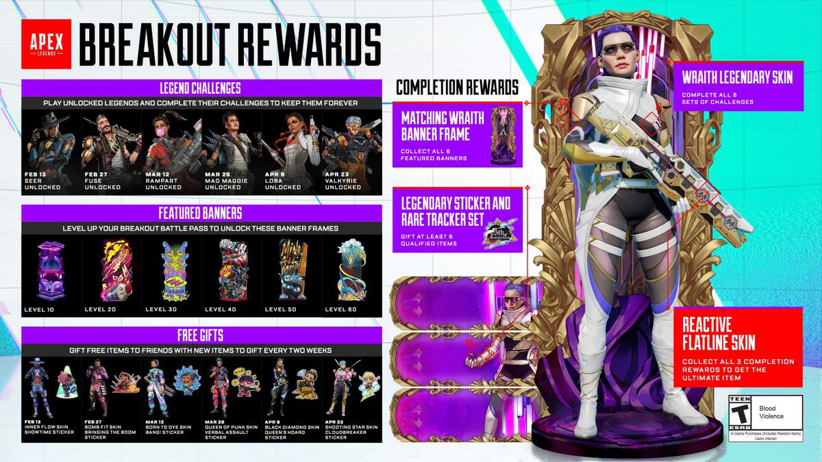 Apex Legends Season 20 Breakout Rewards