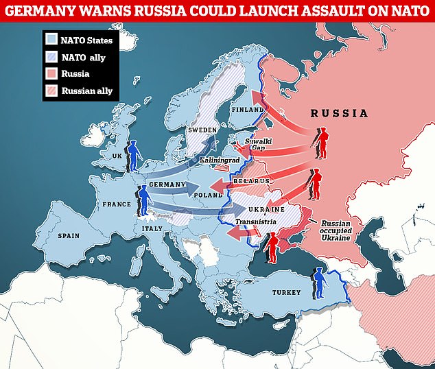 The report suggests that Russia could launch a military attack on NATO members in the east, as well as target specific targets deeper within the Western military alliance.