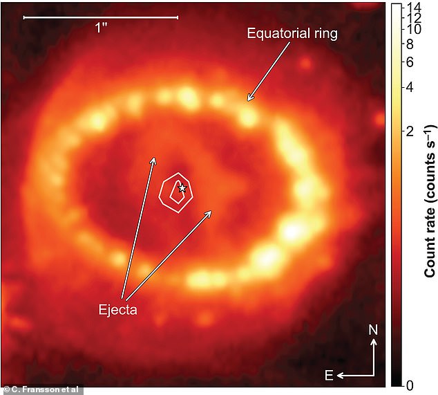 This earlier photo taken by the Hubble Space Telescope shows the ring of hotter material (in white) surrounding a core hidden by dust