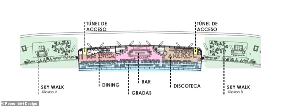 The bar will connect to the SkyWalk, an 800-meter-long terrace that wraps around the top floor of the stadium